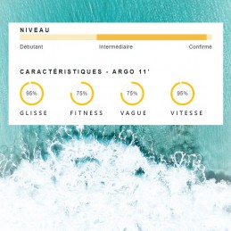 Coasto Argo 11' DC - 