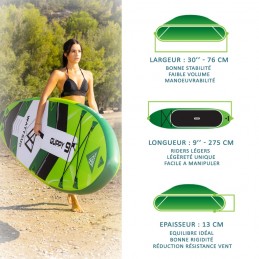 WattSUP Guppy 9' Collection 2020 - 