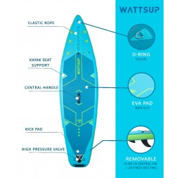 WattSUP Bream 10'6 (Combo Kayak) - 