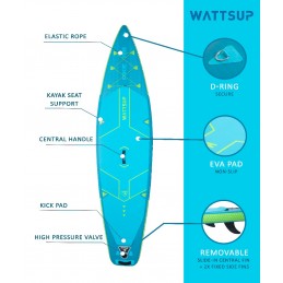 WattSUP Pike 11'6 (Combo Kayak) - 