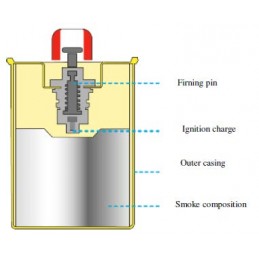 Fumigéne Flottant DNS - Plastimo